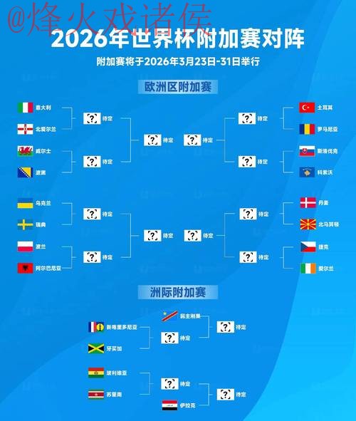 2026世界杯买球最新最佳攻略