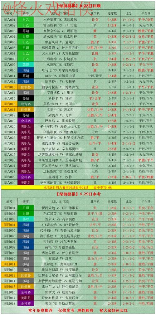 安卓用户必看：世界杯投注全攻略